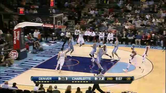 Denver Nuggets 113-99 Charlotte Bobcats