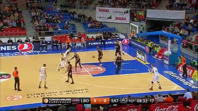 Laboral Kutxa 102-83 EA7 Olimpia Milano