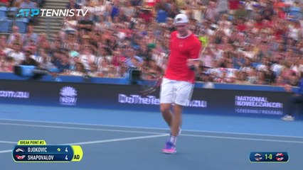 Djokovic survives dropping set to beat Shapovalov