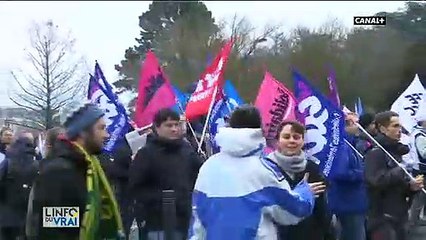 Tải video: Réforme des retraites: Résumé des manifestations du jeudi  9 janvier  contre la réforme des retraites