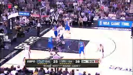 Dallas Mavericks 96 - 119 San Antonio Spurs