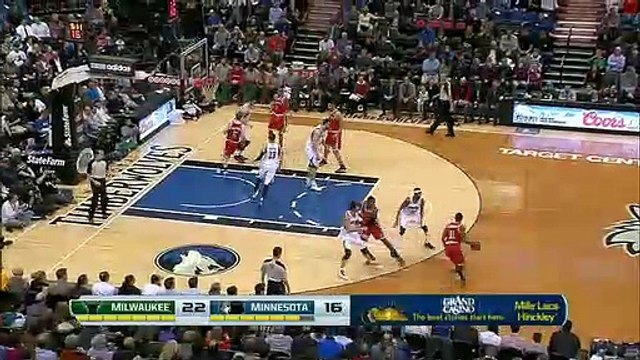 Milwaukee Bucks 101 - 112 Minnesota Timberwolves