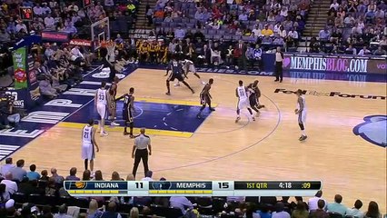Indiana Pacers 71-82 Memphis Grizzlies