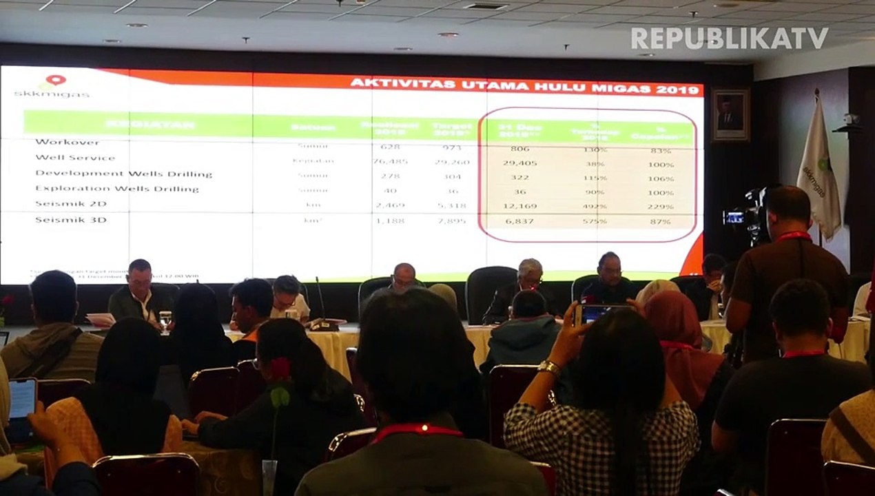 SKK Migas akan Meningkatkan Jumlah Sumur