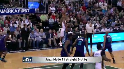Charlotte Hornets 66-94 Utah Jazz