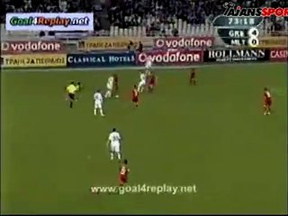 Gekas - Konyaspor - Yunanistan