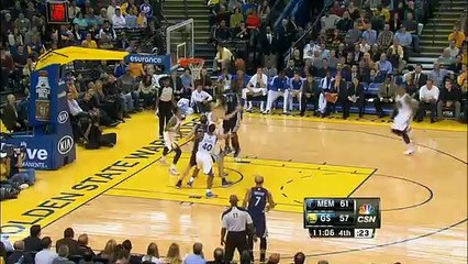 Memphis Grizzlies 88-81 Golden State Warriors