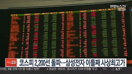코스피 2,200선 돌파…삼성전자 이틀째 사상 최고가