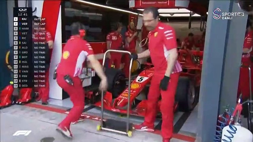 Formula 1 sıralama
