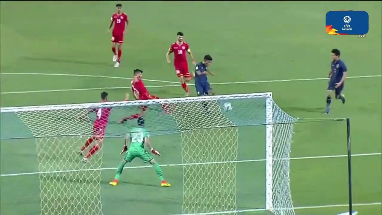 Thailand U23 vs Bahrain U23 | 8/1/2020 (First-half) ไทย vs บาห์เรน (ครึ่งแรก)