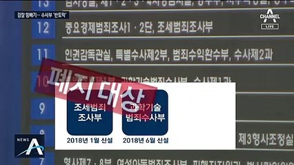 검찰 직접수사 부서 ‘반토막’…윤석열 지휘권 제한