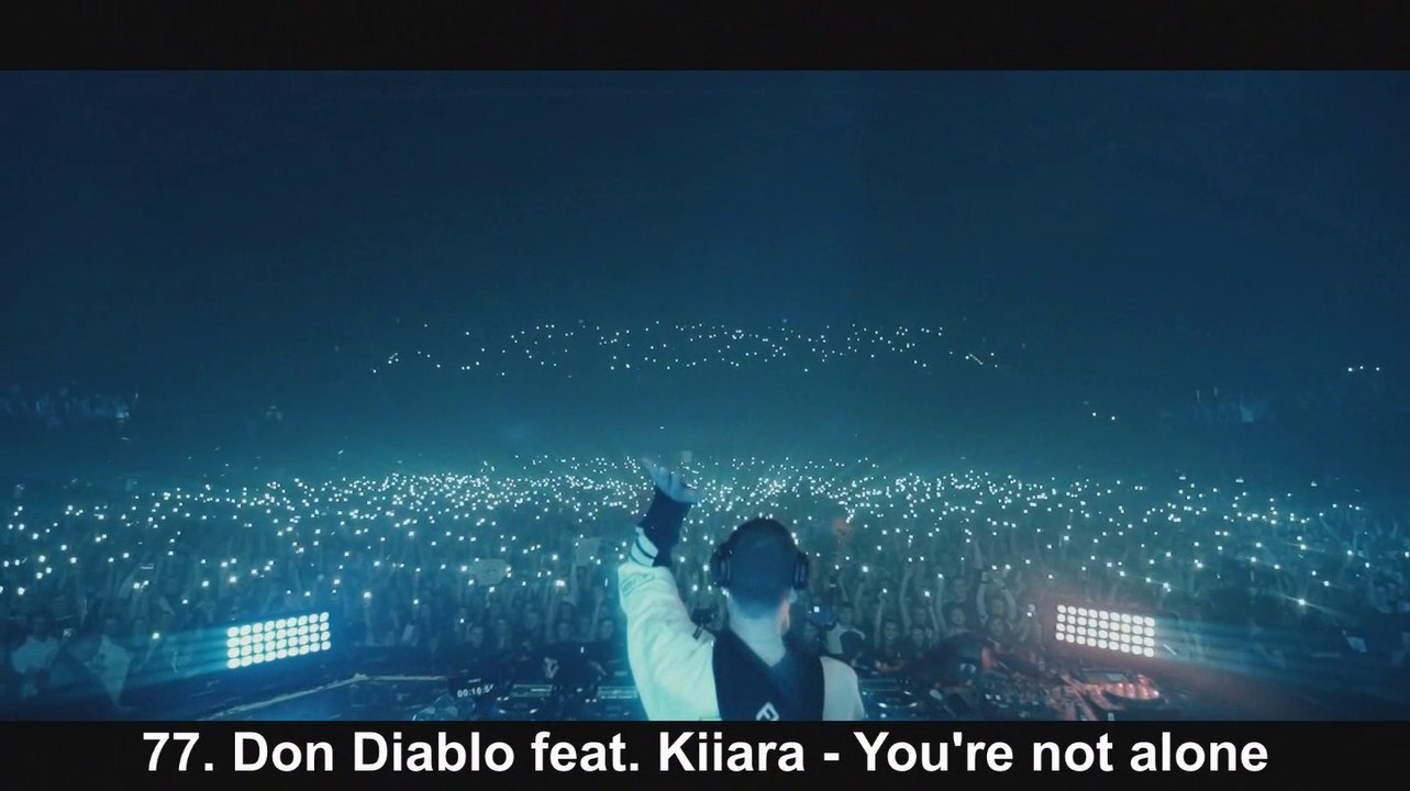 Meine Jahrescharts 2019 - Teil 1