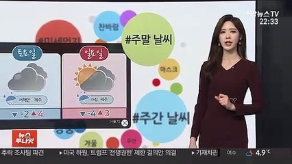 [날씨트리] 주말 공기질 악화…수도권 올 첫 비상저감조치