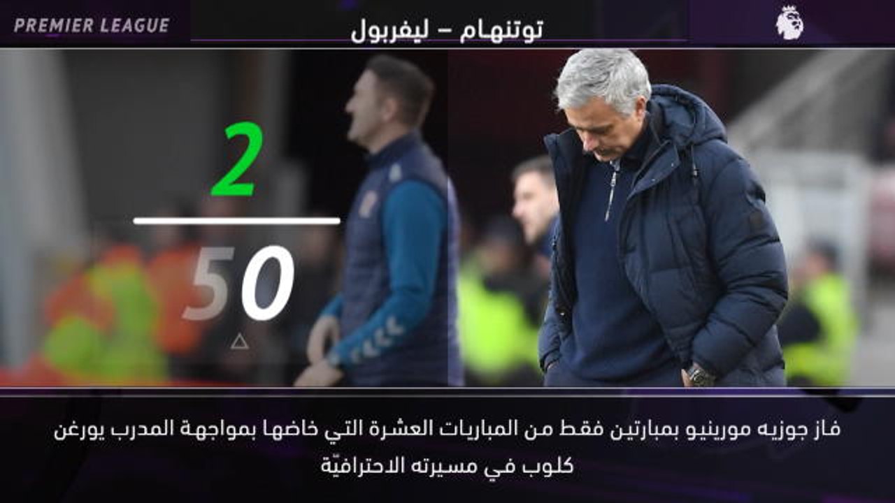 كرة قدم: الدوري الممتاز: خمس حقائق – هل سيستطيع مورينيو تحسين سجلّه أمام كلوب؟