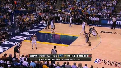 San Antonio Spurs 93-86 Memphis Grizzlies