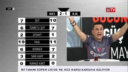 Bursa 2 Beşiktaş 2 Bjk
