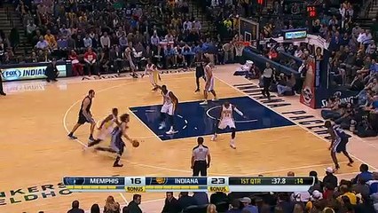 Memphis Grizzlies 79-95 Indiana Pacers