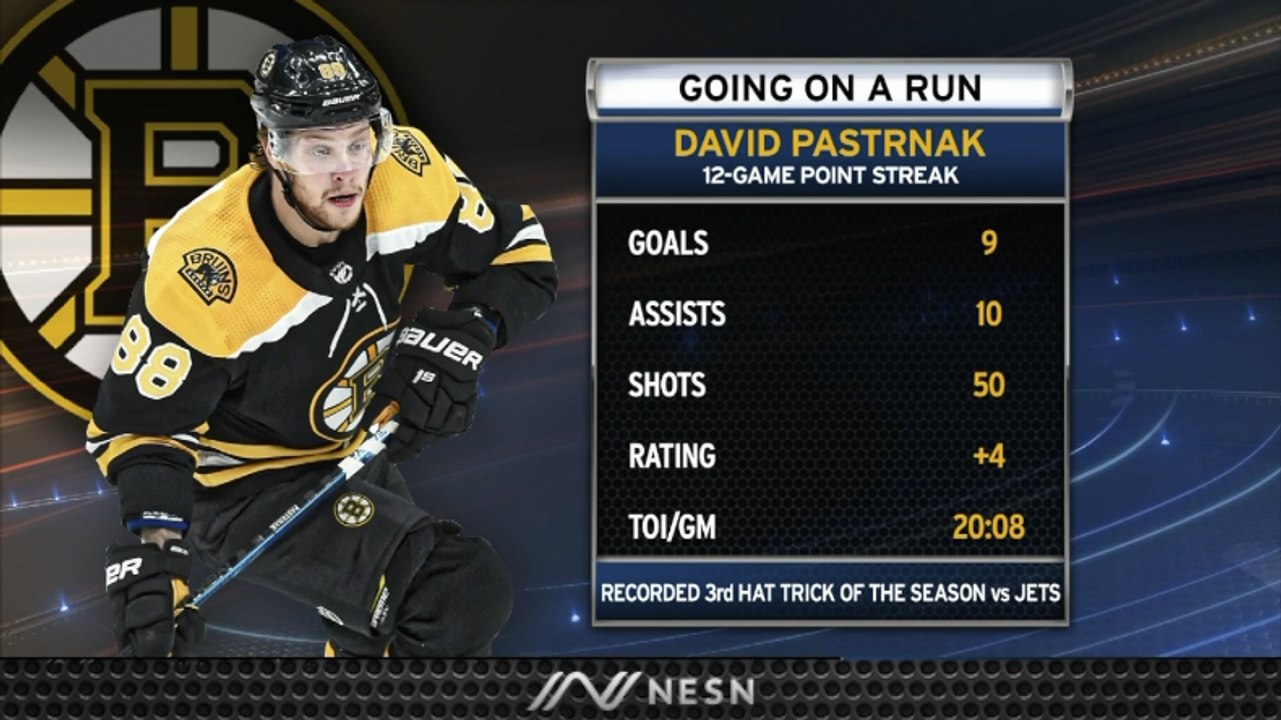 Putting David Pastrnak's Impact On Bruins Into Perspective