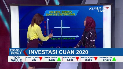 Emas Rentan Pada Gejolak Ekonomi