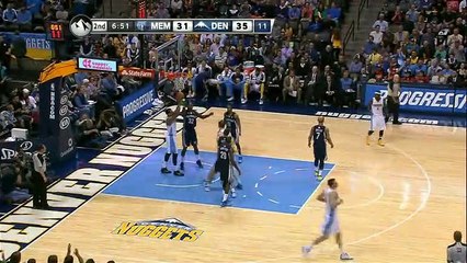 Memphis Grizzlies 80-87 Denver Nuggets