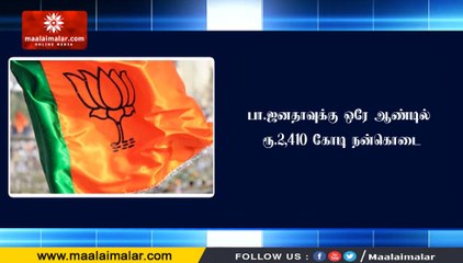 பா.ஜனதாவுக்கு ஒரே ஆண்டில் ரூ.2,410 கோடி நன்கொடை