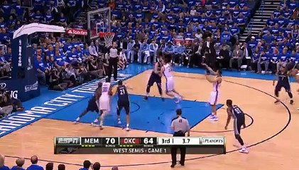 Memphis Grizzlies 91-93 Oklahoma City Thunder