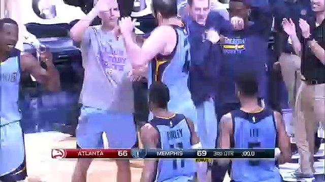 Atlanta Hawks 88-94 Memphis Grizzlies