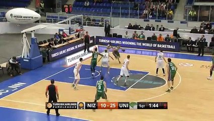 BC Nizhny Novgorod 75 - 94 Unicaja Malaga