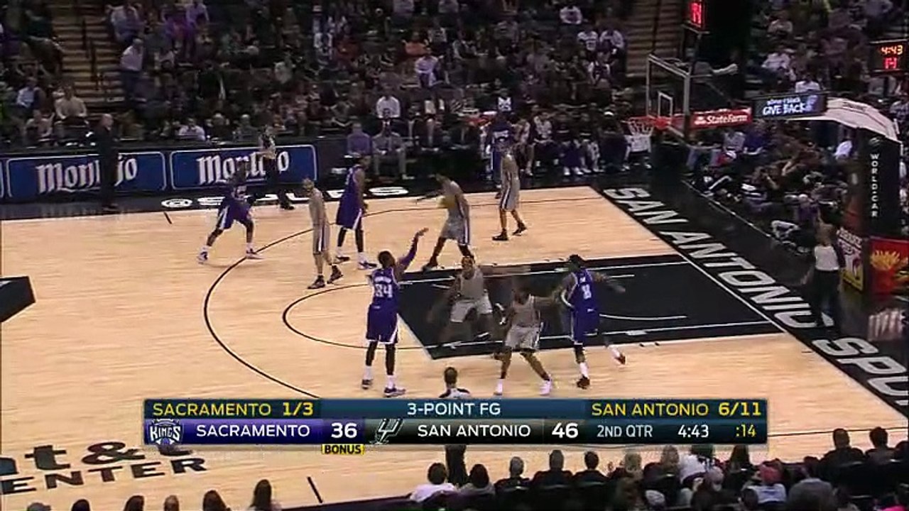 Sacramento Kings 104-112 San Antonio Spurs