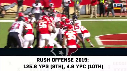 Houston Texans vs Kansas City Chiefs Divisional Round Game Preview