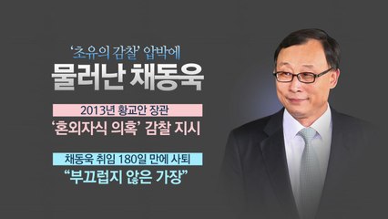 "7년 전 채동욱처럼"...秋 감찰 카드 꺼내나? / YTN