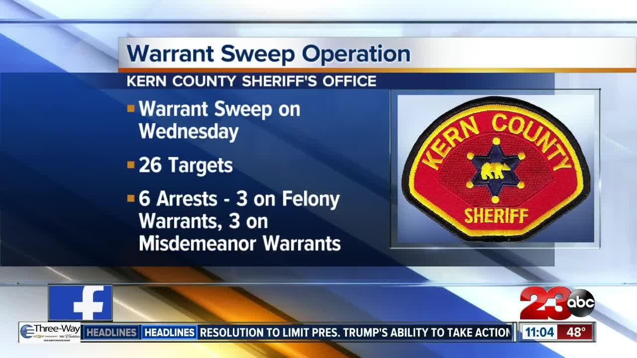 6 arrested in warrant sweep in Kern County