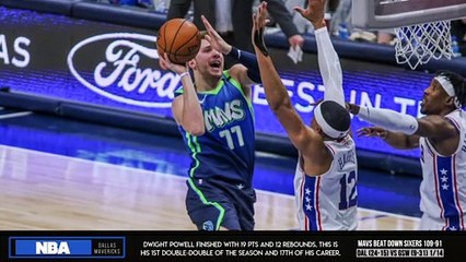 Philadephia 76ers vs Dallas Mavericks Recap | Dwight Powell, Luka Doncic 19 Pts