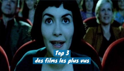 Ce que les Aubois ont vu au cinéma en 2019 (ou pas)