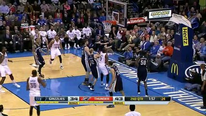 Memphis Grizzlies 77 - 86 Oklahoma City Thunder