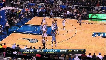 Memphis Grizzlies 108-82 Orlando Magic