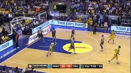 Maccabi Electra 79-72 Zalgiris Kaunas