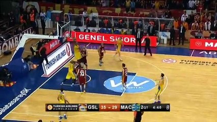 G.Saray sonunu getiremedi! G.Saray Liv Hospital 84-90 Maccabi Electra