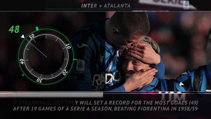 5 Things...Why Lazio can't stand the sight of Napoli
