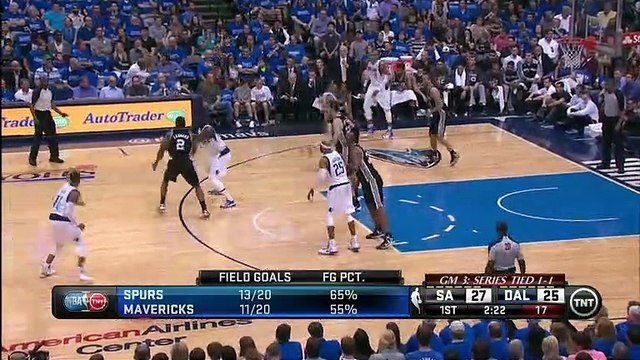 San Antonio Spurs 108 - 109 Dallas Mavericks