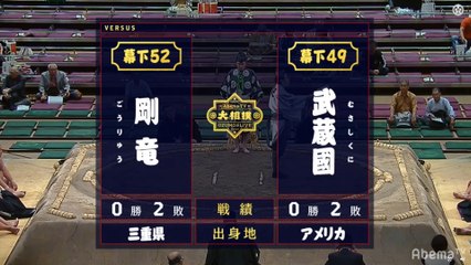 Natsu 2019, Makushita - Day 6 (PART 2)