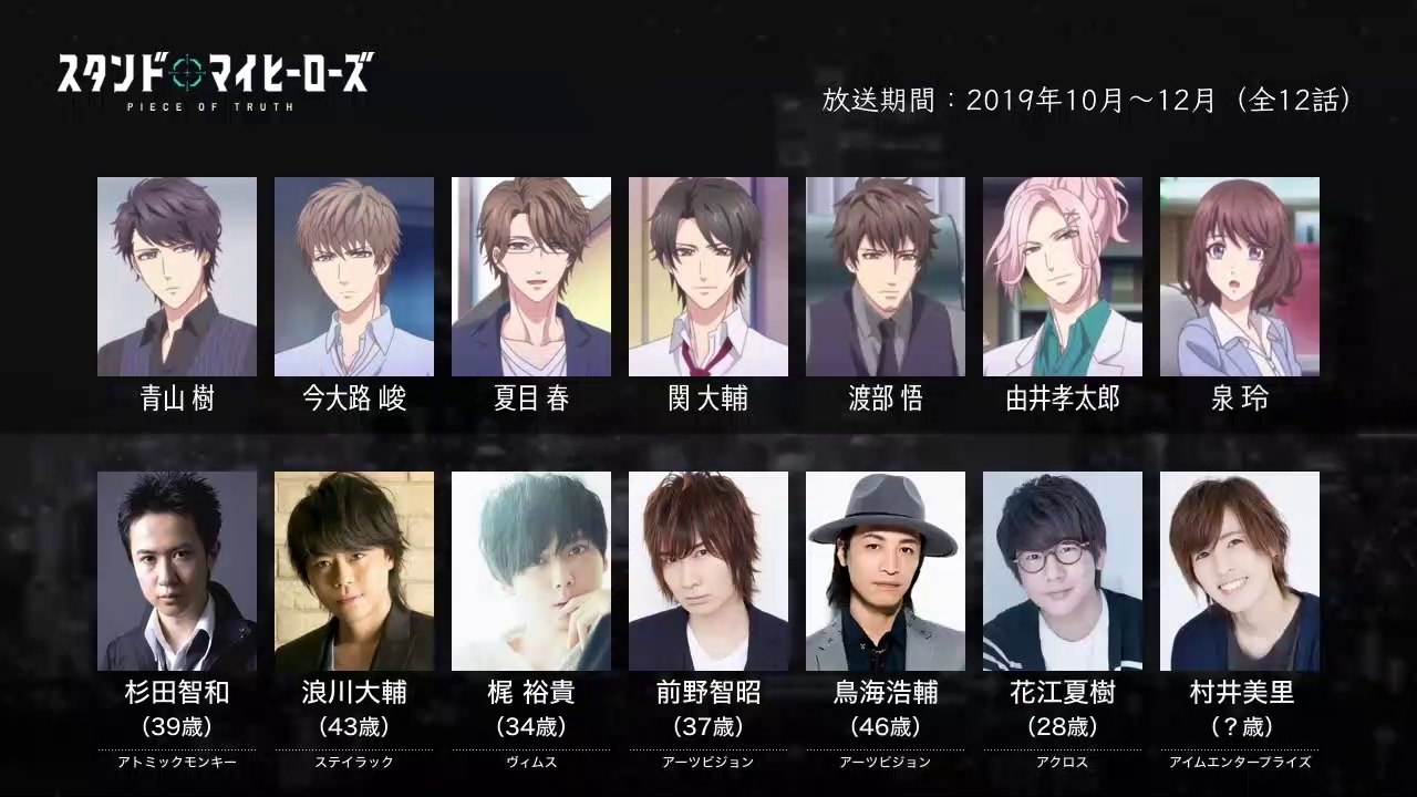 スタンドマイヒーローズの声優さんたちは、こんな顔！