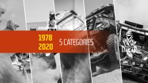 Dakar 2020 - Educational Video - 5 categories