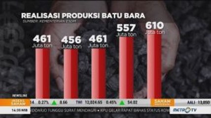 Realisasi Produksi Batu Bara Terus Meningkat