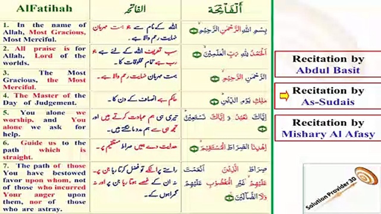 Quraan_Chapter-1_Surah-AL_FATIHA (The Opening)