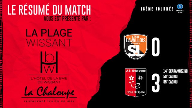 [NATIONAL] J18 Résumé Laval - USBCO