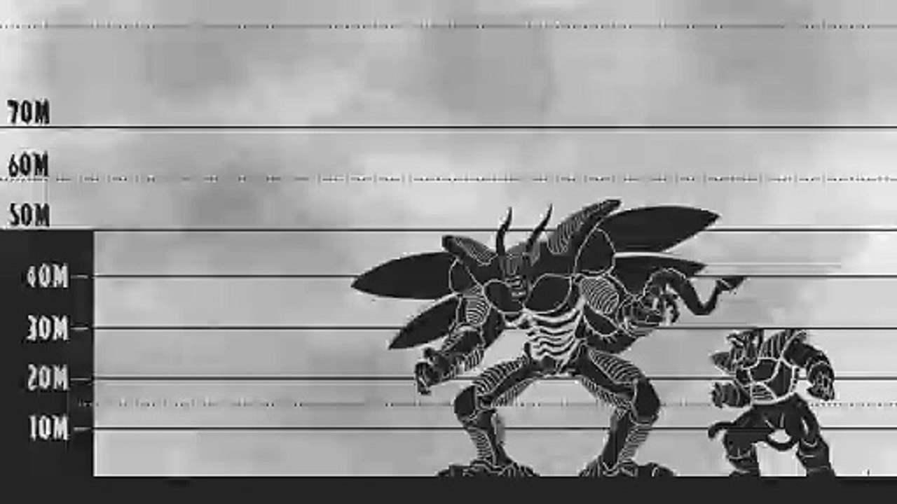 Anime Characters Size Comparison