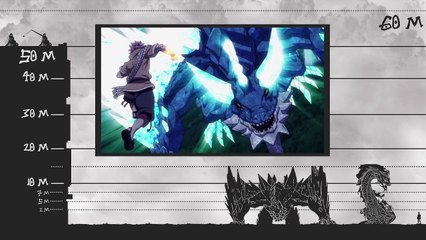 Fairy Tail Size Comparison