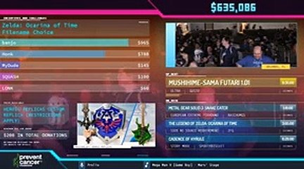 AGDQ 2020 benefiting the Prevent Cancer Foundation - Mushihime
