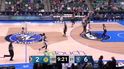 Jeremy Pargo (18 points) Highlights vs. Texas Legends